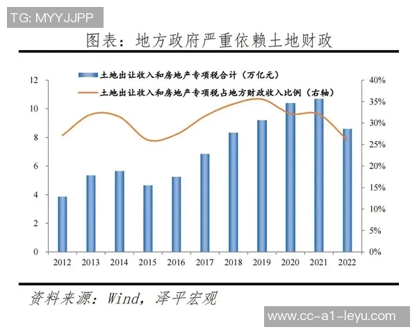 西甲俱乐部商业收入创新高但七队仍面临亏损困境